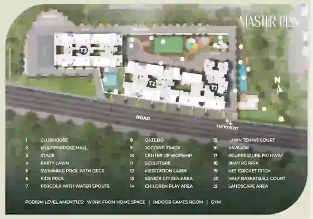 Master Plan